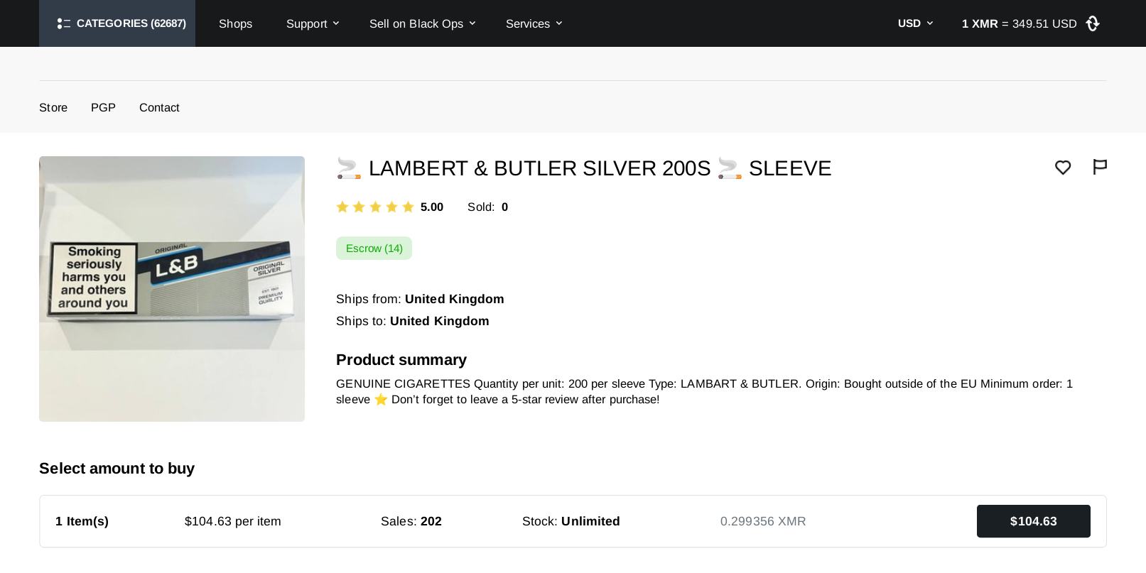 Main Market Dashboard